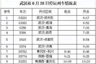 踢球者：拜仁预计本赛季将售出约10万件凯恩球衣，创造队史纪录